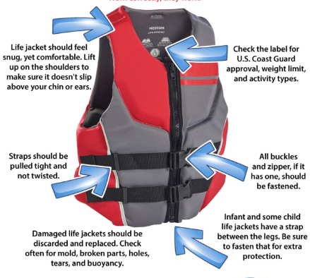 Safety Life Jackets